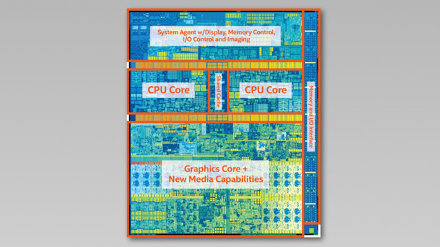 Intel-kaby-lake-cpu-architecture-techfoogle-720