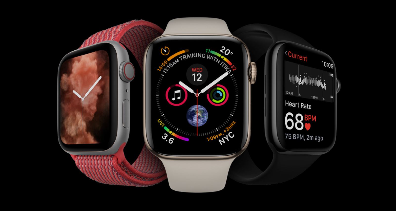 Apple watch series 4