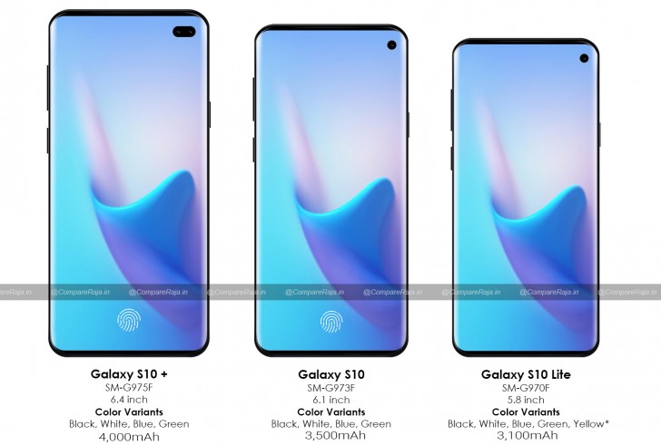 Samsung-galaxy-s10-galaxy-s10-plus-and-galaxy-s10-lite