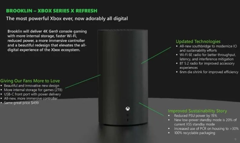 Brookline xbox series x refresh