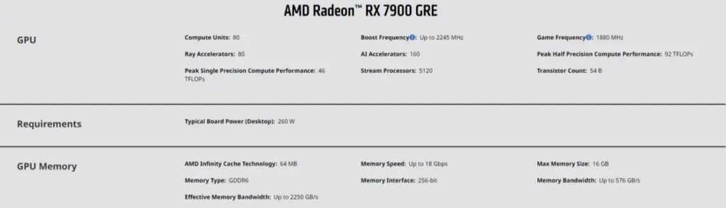 Amd-rx-7900-gre-specifications-official