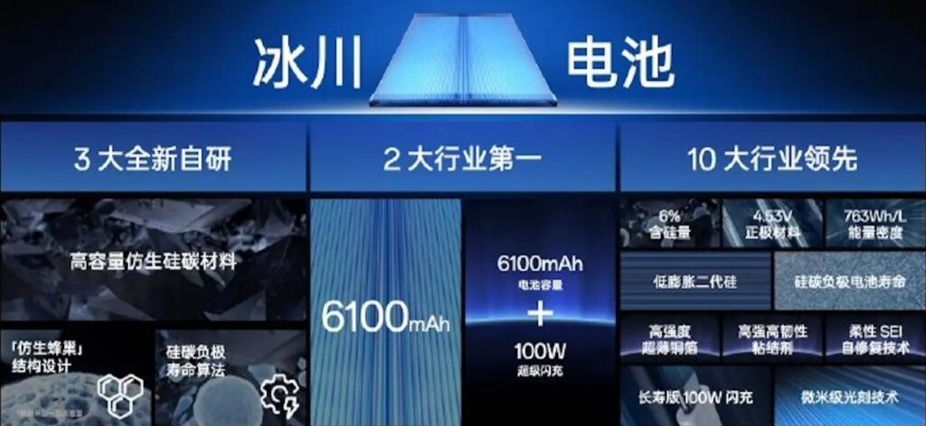 Oneplus-weibo-glacier-battery-specs-1