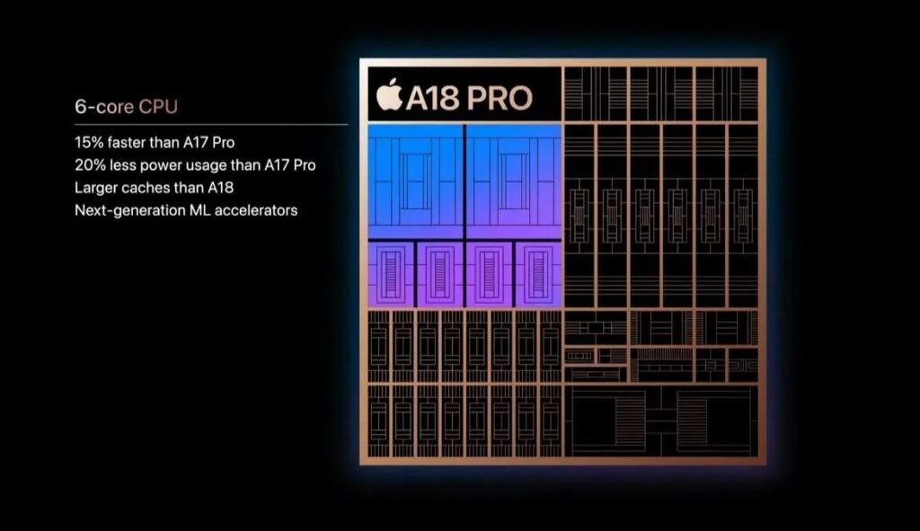 Apple a18 pro cpu details