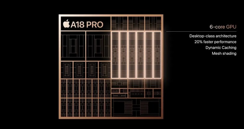 Apple a18 pro gpu image 1