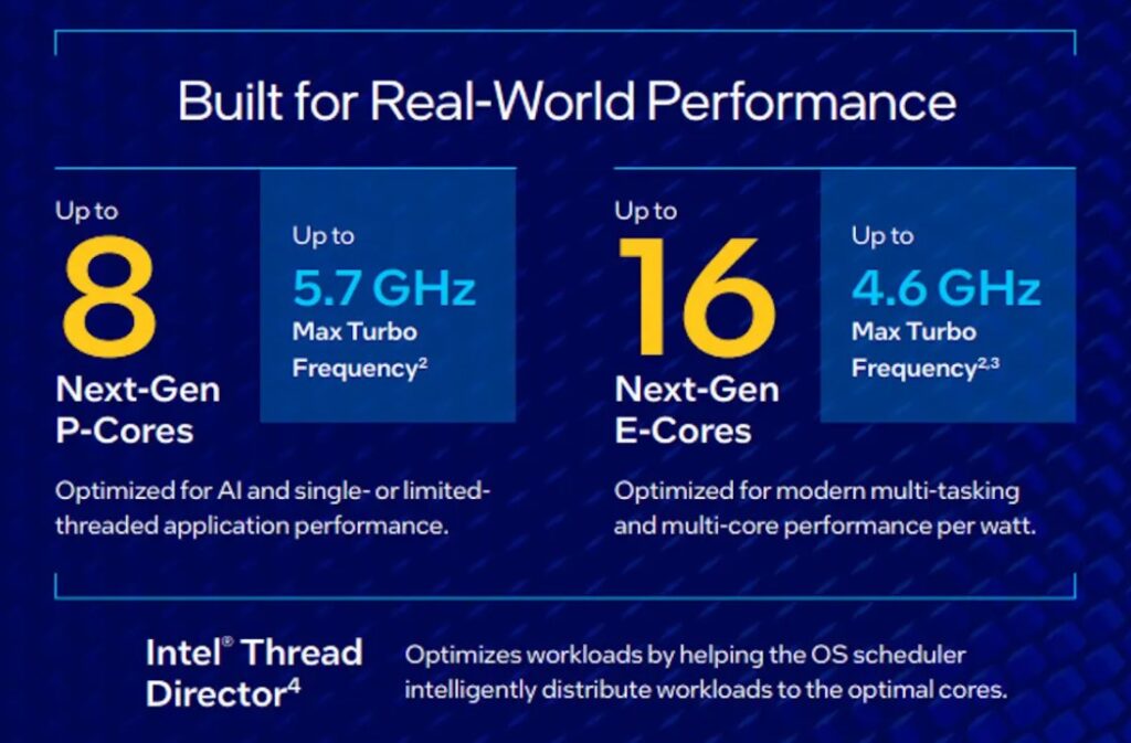 Intel-core-ultra-200s-specifications