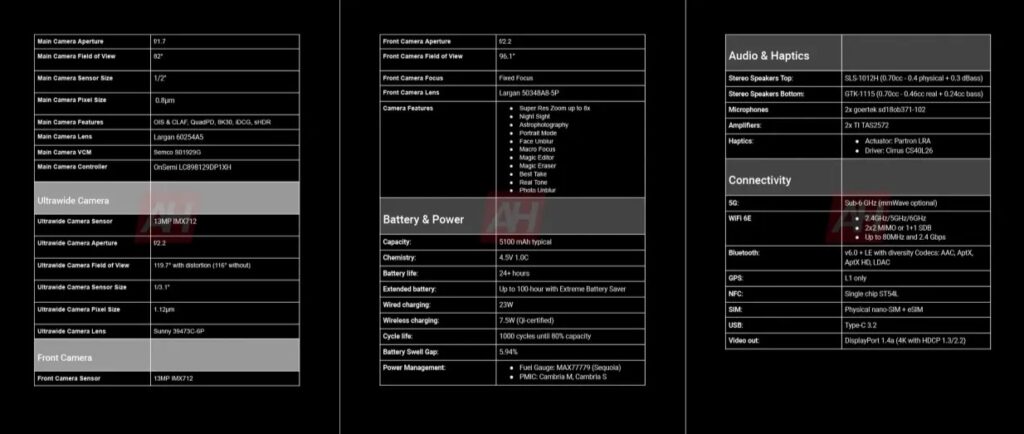 Pixel-9A-Camera-Battery-and-Audio-Specs-Details-2