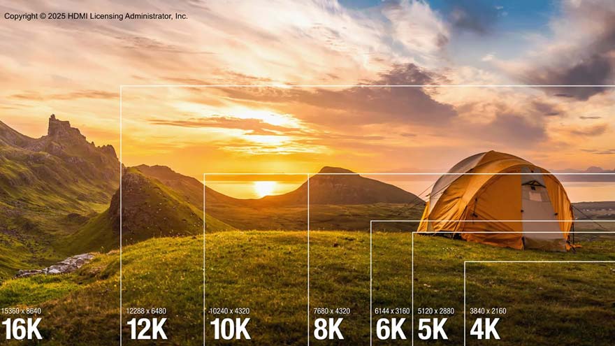 HDMI 2.2 Is Coming – Should You Upgrade or Wait? The Truth Revealed! 1 HDMI-Data-Speed