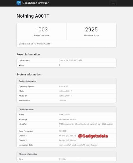 Nothing Phone (3a) Lite Leaks: Dimensity 7300 Powerhouse Spotted on Geekbench! 1 Nothing Phone 3a lite geekbench leak