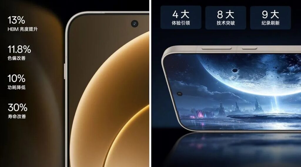 OnePlus 15 to Feature Ultra-Bright, Power-Saving BOE X3 Display — Here's What It Means 1 oneplus-15-boe-x3